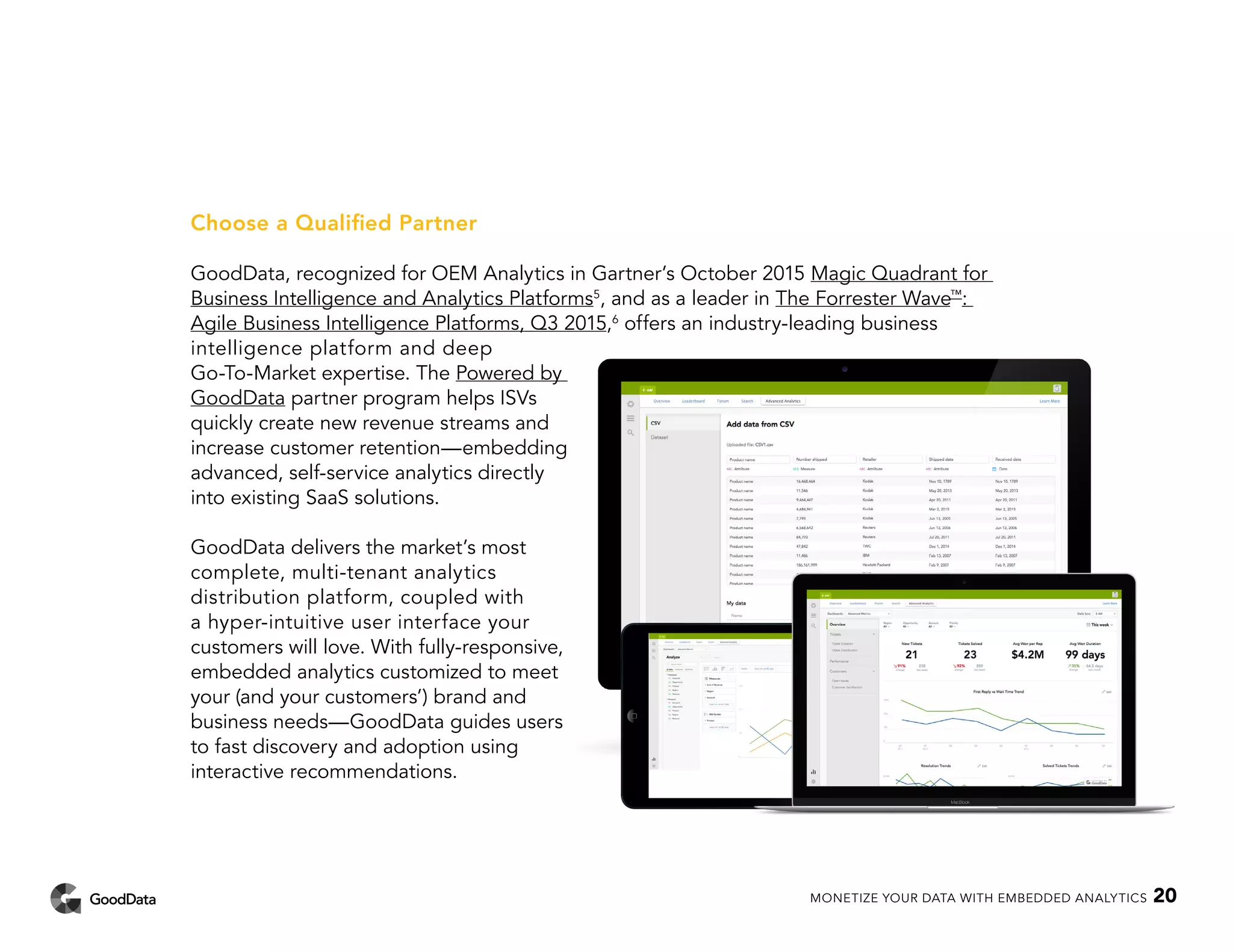 Choose a Qualified Partner
GoodData, recognized for OEM Analytics in Gartner’s October 2015 Magic Quadrant for
Business Intelligence and Analytics Platforms5
, and as a leader in The Forrester Wave™
:
Agile Business Intelligence Platforms, Q3 2015,6
offers an industry-leading business
intelligence platform and deep
Go-To-Market expertise. The Powered by
GoodData partner program helps ISVs
quickly create new revenue streams and
increase customer retention—embedding
advanced, self-service analytics directly
into existing SaaS solutions.
GoodData delivers the market’s most
complete, multi-tenant analytics
distribution platform, coupled with
a hyper-intuitive user interface your
customers will love. With fully-responsive,
embedded analytics customized to meet
your (and your customers’) brand and
business needs—GoodData guides users
to fast discovery and adoption using
interactive recommendations.
MONETIZE YOUR DATA WITH EMBEDDED ANALYTICS 20
 