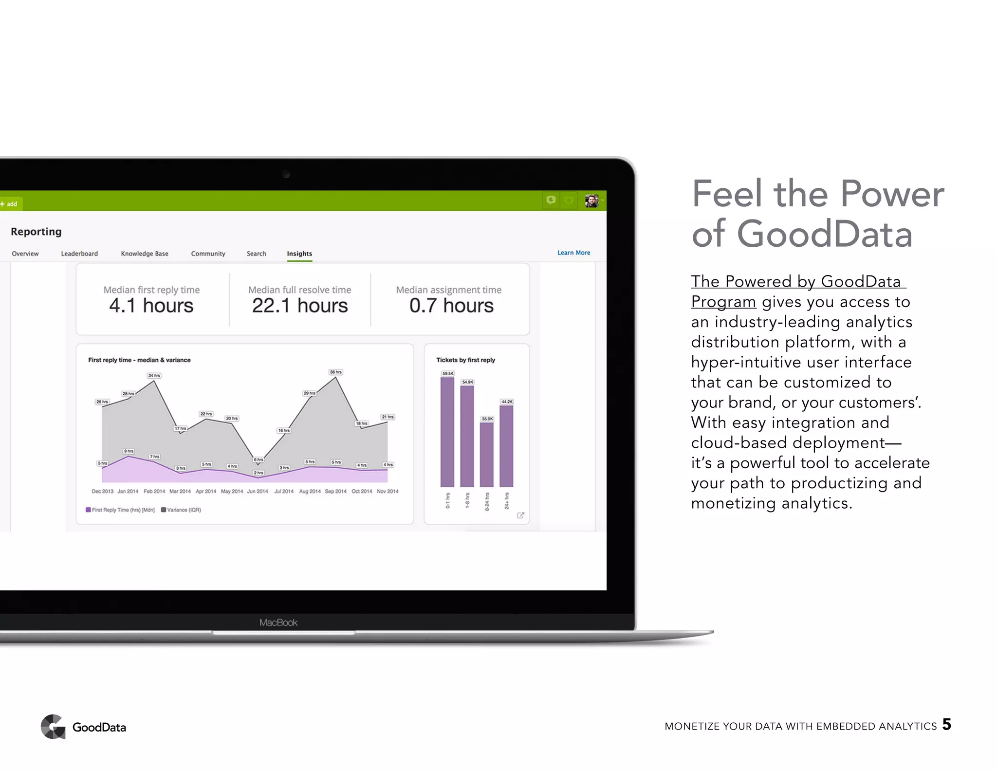 Feel the Power
of GoodData
The Powered by GoodData
Program gives you access to
an industry-leading analytics
distribution platform, with a
hyper-intuitive user interface
that can be customized to
your brand, or your customers’.
With easy integration and
cloud-based deployment—
it’s a powerful tool to accelerate
your path to productizing and
monetizing analytics.
MONETIZE YOUR DATA WITH EMBEDDED ANALYTICS 5
 