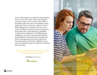 It’s one of the reasons our customers enjoy adoption
rates on par with some of the most popular
consumer apps on the market. Over 30% of
GoodData users are active in the platform every
single day. That’s almost an unheard-of rate.
We’ve designed our interface with the user in
mind—building in interactive recommendations
that guide users to fast discovery, regardless
of their technical skill level. This differentiated
capability is one of the many benefits offered
by GoodData’s multi-tenant cloud architecture,
which leverages best practices culled from
the interactions of more than 140,000 users to
recommend better ways for customers to explore
their own data.
“Advanced Analytics is the #1 reason
our customers upgrade.”
—Sam Boonin, VP of Products
MONETIZE YOUR DATA WITH EMBEDDED ANALYTICS 9
 