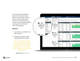As a Powered by GoodData
partner, FCm was not only
able to improve their existing
solution, but was also able
to launch a completely new
product, with a ground-breaking
new duty of care solution
within FCm Secure.
RESULTS:
••	 Launched a completely new
data product
••	 Embedded analytics within
existing solutions in weeks
“It’s our secret weapon
when we go into sales
pitches. Partnering with
GoodData is one of the
best choices I’ve made as
a BI leader.”
—Stephen Pitcher, Director of BI
MONETIZE YOUR DATA WITH EMBEDDED ANALYTICS 17
 