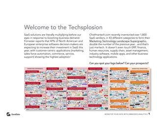 Welcome to the Techsplosion
SaaS solutions are literally multiplying before our
eyes in response to booming business demand.
Forrester reports that 47% of North American and
European enterprise software decision-makers are
expecting to increase their investment in SaaS this
year, with customer-centric applications (marketing,
sales force automation, commerce, service,
support) showing the highest adoption.1
Chiefmartech.com recently inventoried over 1,800
SaaS vendors, in 43 different categories to form their
Marketing Technology Landscape Supergraphic,
double the number of the previous year…and that’s
just martech. It doesn’t even touch ERP, finance,
human resources, supply chain, asset management,
industry software, mobile apps, and other business
technology applications.
Can you spot your logo below? Can your prospects?
MONETIZE YOUR DATA WITH EMBEDDED ANALYTICS 1
 