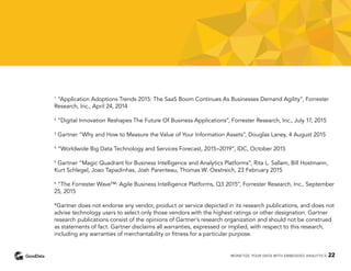 1
“Application Adoptions Trends 2015: The SaaS Boom Continues As Businesses Demand Agility”, Forrester
Research, Inc., April 24, 2014
2
“Digital Innovation Reshapes The Future Of Business Applications”, Forrester Research, Inc., July 17, 2015
3
Gartner “Why and How to Measure the Value of Your Information Assets”, Douglas Laney, 4 August 2015
4
“Worldwide Big Data Technology and Services Forecast, 2015–2019”, IDC, October 2015
5
Gartner “Magic Quadrant for Business Intelligence and Analytics Platforms”, Rita L. Sallam, Bill Hostmann,
Kurt Schlegel, Joao Tapadinhas, Josh Parenteau, Thomas W. Oestreich, 23 February 2015
6
“The Forrester Wave™: Agile Business Intelligence Platforms, Q3 2015”, Forrester Research, Inc., September
25, 2015
*Gartner does not endorse any vendor, product or service depicted in its research publications, and does not
advise technology users to select only those vendors with the highest ratings or other designation. Gartner
research publications consist of the opinions of Gartner’s research organization and should not be construed
as statements of fact. Gartner disclaims all warranties, expressed or implied, with respect to this research,
including any warranties of merchantability or fitness for a particular purpose.
MONETIZE YOUR DATA WITH EMBEDDED ANALYTICS 22
 
