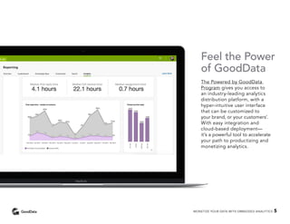 Feel the Power
of GoodData
The Powered by GoodData
Program gives you access to
an industry-leading analytics
distribution platform, with a
hyper-intuitive user interface
that can be customized to
your brand, or your customers’.
With easy integration and
cloud-based deployment—
it’s a powerful tool to accelerate
your path to productizing and
monetizing analytics.
MONETIZE YOUR DATA WITH EMBEDDED ANALYTICS 5
 