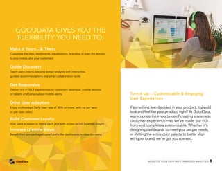 GOODDATA GIVES YOU THE
FLEXIBILITY YOU NEED TO:
Make it Yours…& Theirs
Customize the data, dashboards, visualizations, branding or even the domain
to your needs, and your customers’.
Guide Discovery
Teach users how to become better analysts with interactive,
guided recommendations and email collaboration tools.
Get Responsive
Deliver rich HTML5 experiences to customers’ desktops, mobile devices
or tablets and personalized mobile alerts.
Drive User Adoption
Enjoy an Average Daily User rate of 30% or more, with no per seat
or per user costs.
Build Customer Loyalty
Give users a reason to renew each year with access to rich business insight.
Increase Lifetime Value
Benefit from pre-packaged upsell paths like dashboards to data discovery.
Turn it Up :: Customizable & Engaging
User Experiences
If something is embedded in your product, it should
look and feel like your product, right? At GoodData,
we recognize the importance of creating a seamless
customer experience—so we’ve made our rich
front-end completely customizable. Whether it’s
designing dashboards to meet your unique needs,
or shifting the entire color palette to better align
with your brand, we’ve got you covered.
MONETIZE YOUR DATA WITH EMBEDDED ANALYTICS 8
 