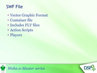 Vector Graphic Format Container file Includes FLV files Action Scripts Players 