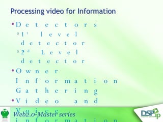 Detectors 1 st  level detector 2 nd  Level detector Owner Information Gathering Video and Voice information gathering ->XML Search engine registration Ad Insertion Ad Context Category 