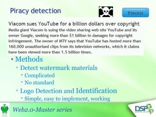 Methods Detect watermark materials  Complicated No standard Logo Detection and  Identification Simple, easy to implement, working Process 