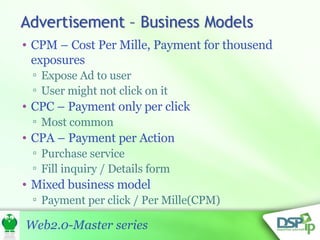 CPM – Cost Per Mille, Payment for thousend exposures Expose Ad to user User might not click on it CPC – Payment only per click Most common CPA – Payment per Action  Purchase service Fill inquiry / Details form Mixed business model Payment per click / Per Mille(CPM) 