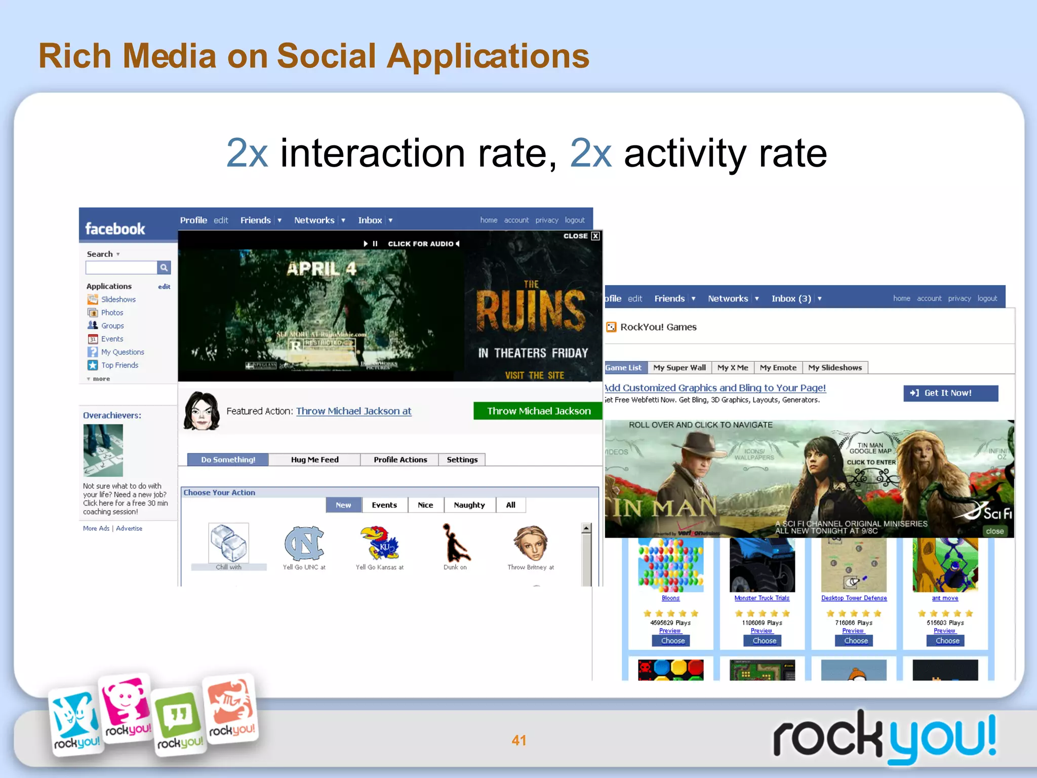Rich Media on Social Applications 2x  interaction rate,  2x  activity rate 