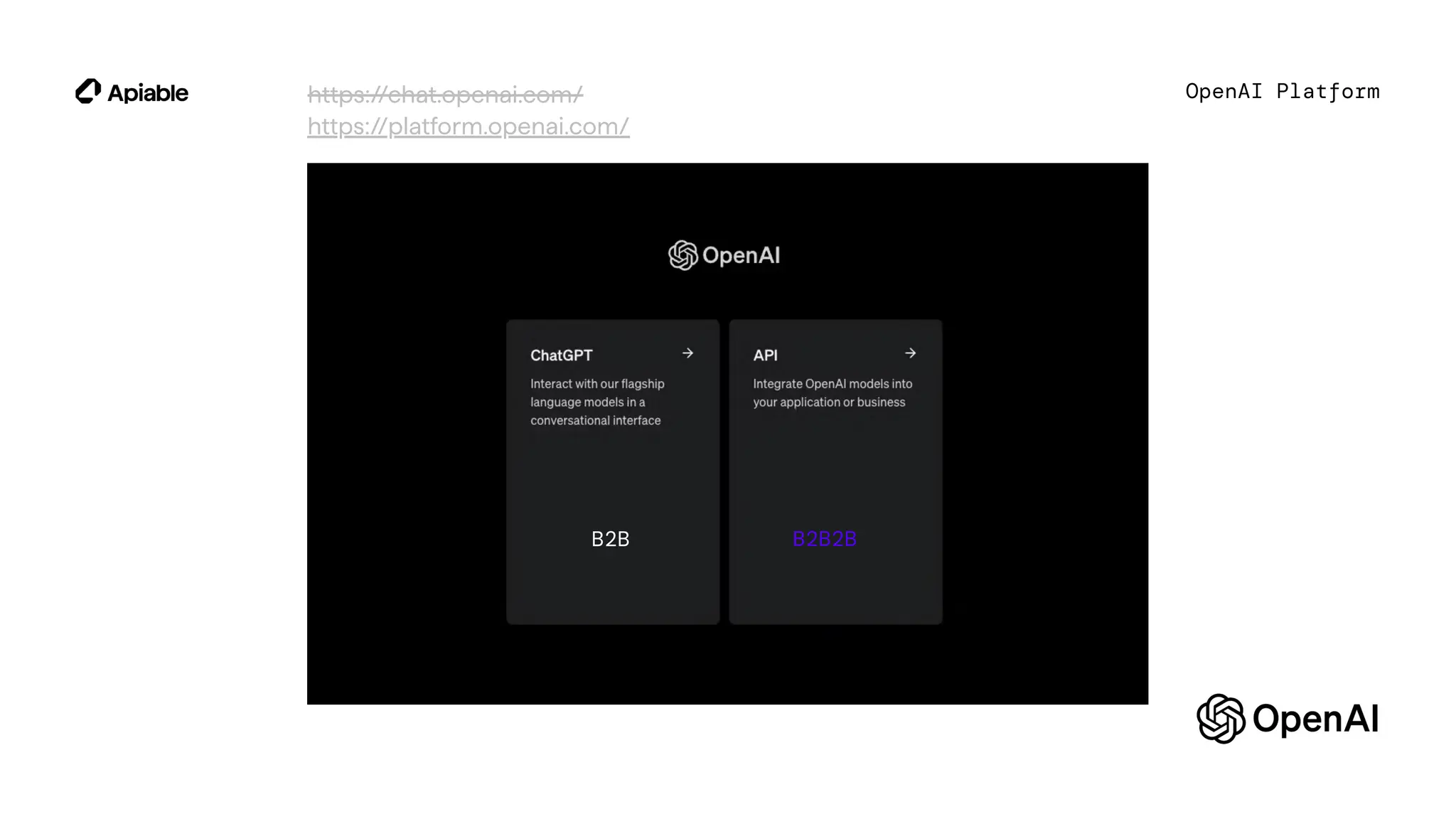 OpenAI Platform
https://platform.openai.com/
https://chat.openai.com/
B2B B2B2B
 