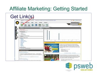 Affiliate Marketing: Getting Started 
Get Link(s) 
 