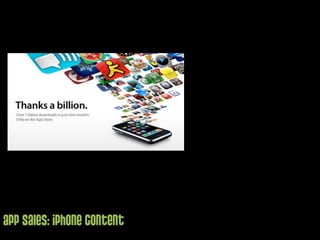 App Sales: iphone Content
 