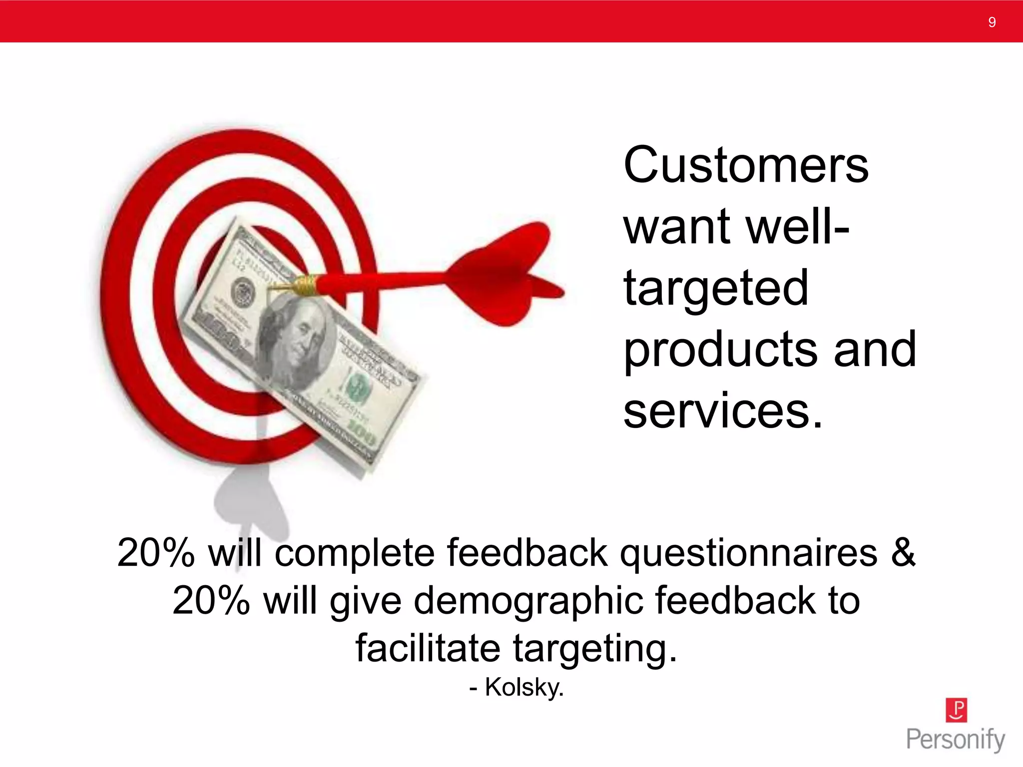 9
Customers
want well-
targeted
products and
services.
20% will complete feedback questionnaires &
20% will give demographic feedback to
facilitate targeting.
- Kolsky.
 