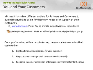 How to Transact with Azure: 
You and Your Customers 
Microsoft has a few different options for Partners and Customers to 
purchase Azure and use it for their own needs or in support of their 
customer’s 
• www.Azure.com: Pay as You Go or make a monthly/annual commitment 
• Enterprise Agreement: Make an upfront purchase or pay quarterly as you go. 
Once you’re set up with access to Azure, there are a few scenarios that 
come to life: 
1. Build and manage applications for your customers 
2. Help customers manage their own Azure environment(s) 
3. Support a customer’s migration of Enterprise environments into the cloud 
 