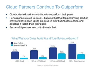 Cloud Partners Continue To Outperform 
 Cloud-oriented partners continue to outperform their peers. 
 Performance related to cloud – but also that that top performing solution 
providers have been taking on cloud in their businesses earlier, and 
adopting it faster, than their peers 
 Successful partners see critical trends first. 
7 
 