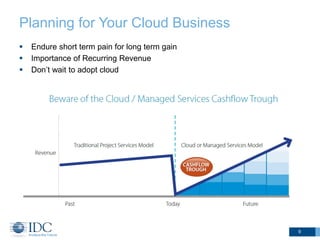 Planning for Your Cloud Business 
 Endure short term pain for long term gain 
 Importance of Recurring Revenue 
 Don’t wait to adopt cloud 
9 
 