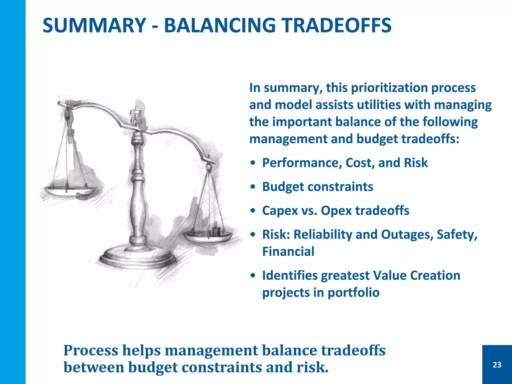 Process helps management balance tradeoffs
between budget constraints and risk.
SUMMARY - BALANCING TRADEOFFS
In summary, this prioritization process
and model assists utilities with managing
the important balance of the following
management and budget tradeoffs:
• Performance, Cost, and Risk
• Budget constraints
• Capex vs. Opex tradeoffs
• Risk: Reliability and Outages, Safety,
Financial
• Identifies greatest Value Creation
projects in portfolio
23
 