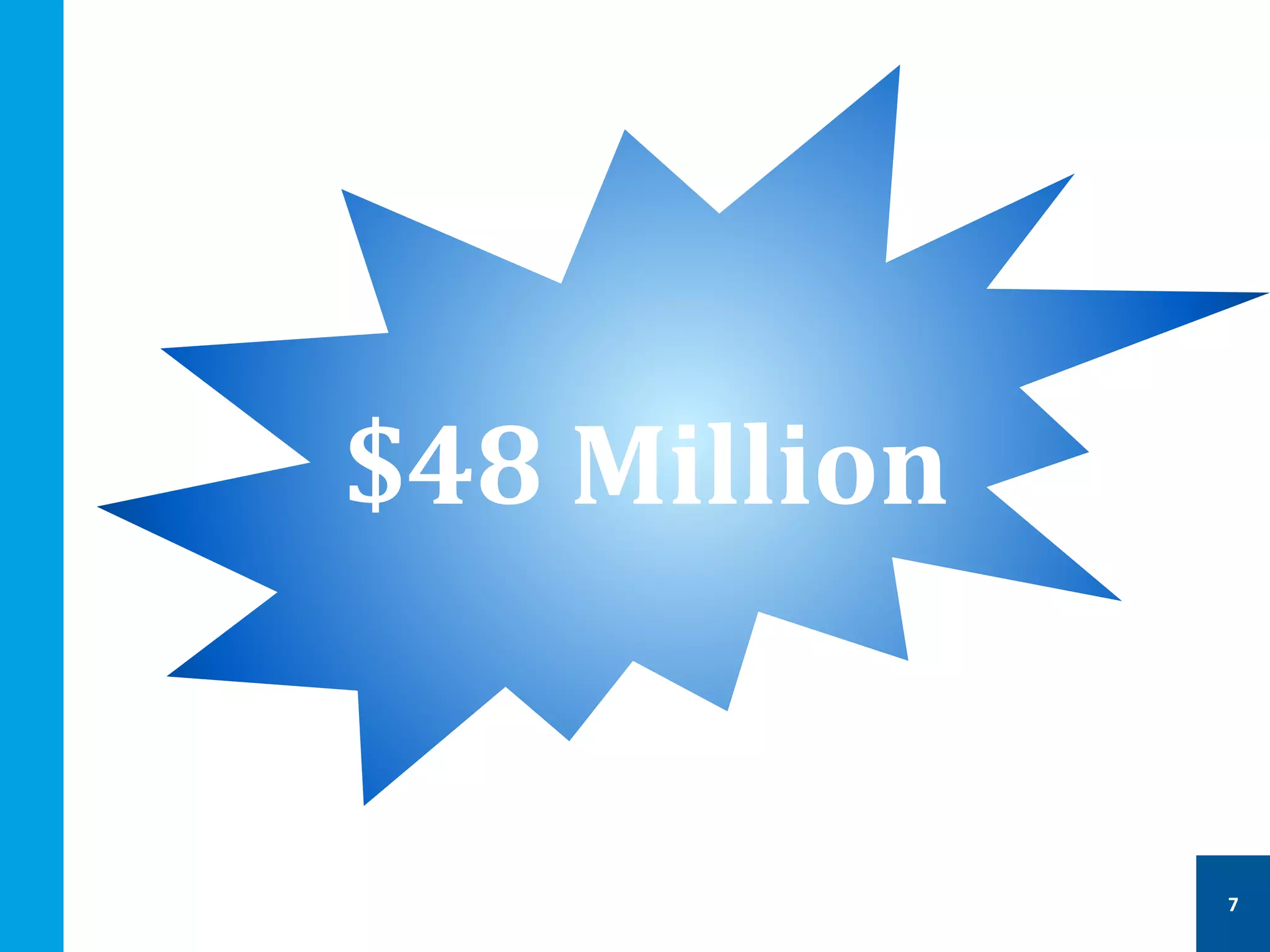 $48 Million
7
 