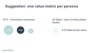 # Of Sales Quote Users$100M $10M $1M
CFO : Transactions processed VP Sales : Users Creating Sales
Quotes
Suggestion: one value metric per persona
 