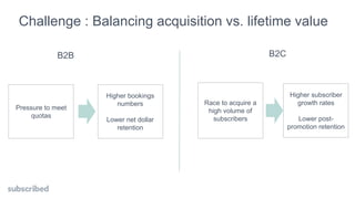 Challenge : Balancing acquisition vs. lifetime value
B2B
Pressure to meet
quotas
Higher bookings
numbers
Lower net dollar
retention
B2C
Race to acquire a
high volume of
subscribers
Higher subscriber
growth rates
Lower post-
promotion retention
 