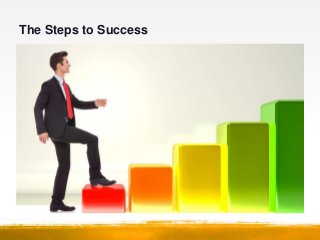 The Framework for Success
Step 3: Select a platform
 