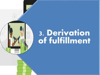 3. Derivation
of fulfillment
 