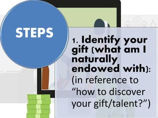 1. Identify your
gift (what am I
naturally
endowed with):
(in reference to
“how to discover
your gift/talent?”)
STEPS
 
