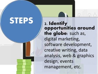 2. Identify
opportunities around
the globe: such as,
digital marketing,
software development,
creative writing, data
analysis, web & graphics
design, events
management, etc.
STEPS
 