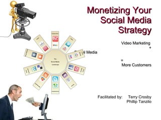 Monetizing Your Social Media Strategy Video Marketing  + Social Media  =  More Customers Facilitated by:  Terry Crosby Phillip Tanzilo 