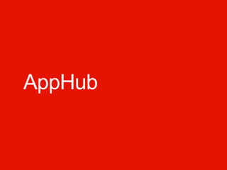 AppHub
 