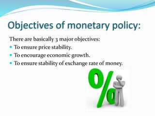 Monetary policy by Ali Roshaan | PPTX