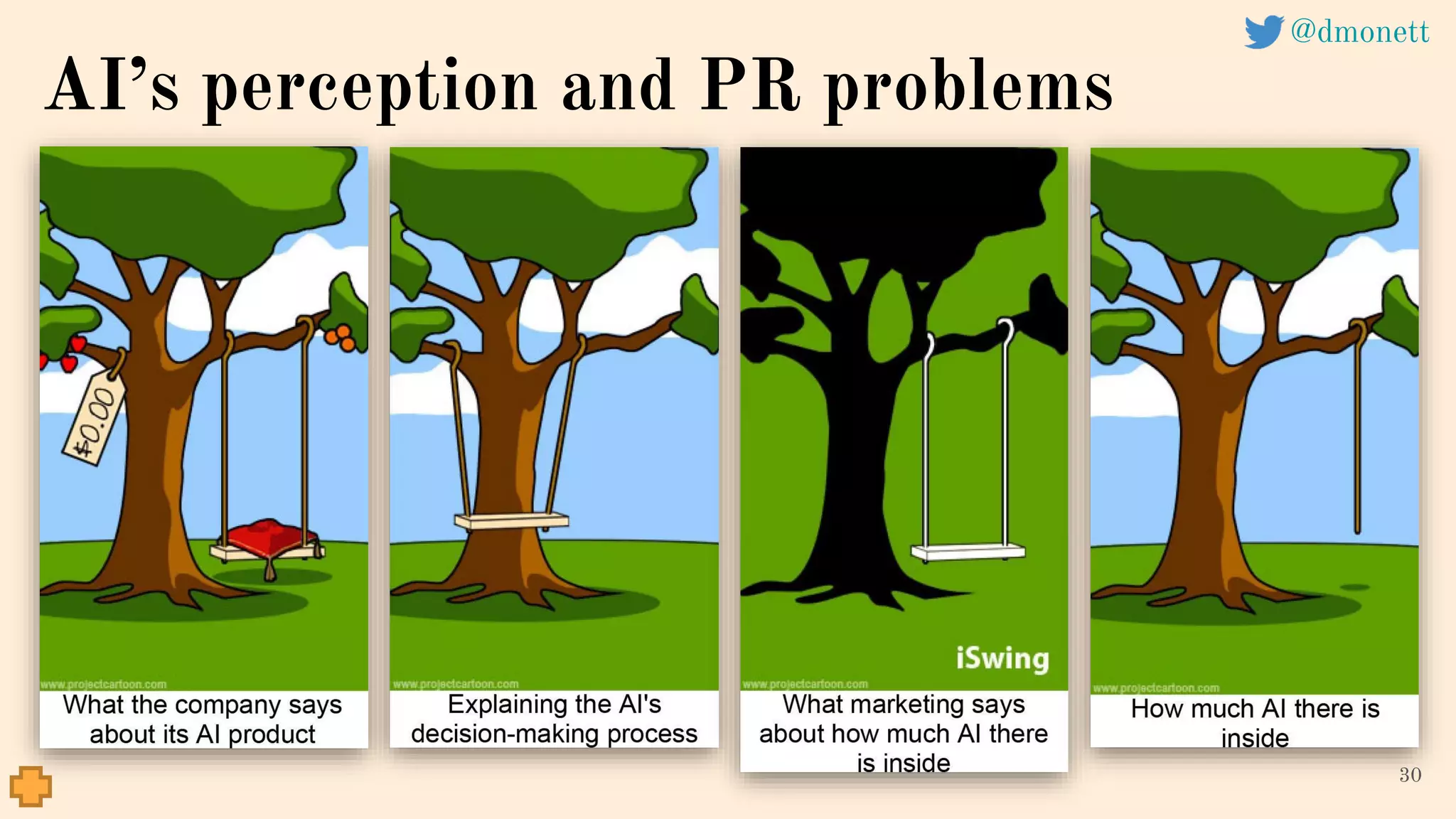 30
AI’s perception and PR problems
@dmonett
 