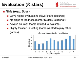 D. Monett
Evaluation ( stars)
37Berlin, Germany, April 16-17, 2015
0
1
2
3
4
5
A B C D E F G H I J K
Stars(avg)
Sudoku Program
General evaluation by the children
■ Girls (resp. Boys)
■ Gave higher evaluations (fewer stars coloured)
■ No signs of tiredness (some “Sudoku is boring”)
■ Always on track (some refused to evaluate)
■ Highly focused in testing (some wanted to play other
games)
 
