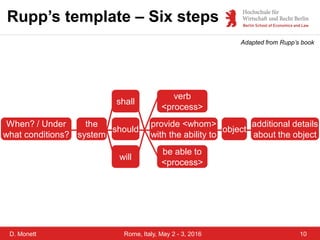D. Monett 10Rome, Italy, May 2 - 3, 2016
Rupp’s template – Six steps
the
system
should
provide <whom>
with the ability to
verb
<process>
be able to
<process>
will
shall
object
additional details
about the object
When? / Under
what conditions?
Adapted from Rupp’s book
 