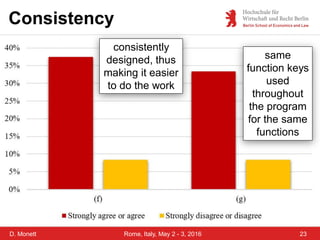 D. Monett 23Rome, Italy, May 2 - 3, 2016
Consistency
consistently
designed, thus
making it easier
to do the work
same
function keys
used
throughout
the program
for the same
functions
 