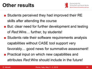 D. Monett
Other results
26Rome, Italy, May 2 - 3, 2016
■ Students perceived they had improved their RE
skills after attending the course
■ But: clear need for further development and testing
of Red:Wire… further, by students!
■ Students rate their software requirements analysis
capabilities without CASE tool support very
favorably… good news for summative assessment!
■ Practical input on which new capabilities and
attributes Red:Wire should include in the future!
 