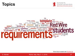 D. Monett
Topics
27Rome, Italy, May 2 - 3, 2016
Word cloud created with Wordle.net
 