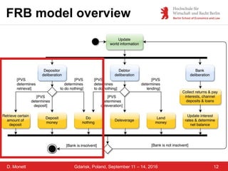 D. Monett
FRB model overview
12Gdańsk, Poland, September 11 – 14, 2016
 