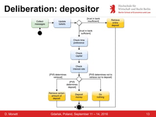 D. Monett
Deliberation: depositor
13Gdańsk, Poland, September 11 – 14, 2016
 