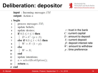 D. Monett
Deliberation: depositor
14Gdańsk, Poland, September 11 – 14, 2016
t : trust in the bank
C : current capital
D : amount to deposit
S : current deposit
 : deposit interest rate
W : amount to withdraw
p : time preference
 