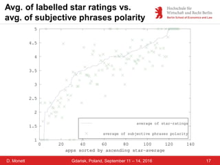 D. Monett
Avg. of labelled star ratings vs.
avg. of subjective phrases polarity
17Gdańsk, Poland, September 11 – 14, 2016
 