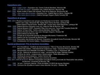 Expositions solo:    2010   « Léger-Léger »  Exposition duo, Centre Culturel Aberdeen, Moncton NB 2009   « D'la tête aux pieds »   Exposition solo, Galerie Moncton, Moncton NB 2007 - 2008  Artiste invitée à l’Apent des artisses, Pays de la Sagouine, Bouctouche NB 2007  « Nos mains dans le temps »  Exposition duo - Galerie Baie du Héron, Shediac NB 2006   « Nos mains dans le temps »  Galerie Georges Goguen (Radio Canada) NB   Expositions de groupe: 2009 - 2010   Plusieurs expositions avec groupe  Les Hookeuses du bor'de'lo  - tapis hookés: Galerie Léon Léger, Barachois NB / Église Notre Dame des flots, Lamèque NB   Galerie Maison Pascal Poirier, Shediac NB / L'école Soeur Saint-Alexandre, Lamèque NB 2008 -  2009   Galerie Moncton Exposition avec jury, Hôtel de Ville de Moncton, NB 2008   Festival Moisson d’ART, Exposition Elles (trio) avec jury,   Tazza Café - Tracadie-Sheila NB 2008   Galerie 12 Expo d'été - Centre culturel Aberdeen, Moncton NB   2005 -  2006   Galerie d’la baie du Héron (duo avec Georges Goguen), Shediac NB   2006   Galerie McKenzie Moncton NB 2001   Temple de la renommée sportive du Nouveau-Brunswick, Fredericton NB   1999 -  2000   Galerie d’art de l’Université de Moncton NB 1993 -  2002   l’Association des Artistes de Moncton -Exposition Annuelle & Vente Provinciale, Moncton NB 1995   Confederation Art Centre Gallery - Charlottetown IPE Succès professionnel / Prix et mentions honorables: 2010 Prix d'excellence - Certificat de reconnaissance - Fête du Nouveau-Brunswick, Shediac NB Mention des artistes - International de sculpture sur neige - Carnaval d'hiver de Québec 2009 Récipiendaire de la Médaille d’excellence, Fondation Louis -J.-Robichaud, NB 2009   3e prix - National de sculpture sur neige - carnaval Bal de neige, Gatineau Québec 2004 Certificat de mérite - programmation hebdomadaire - Radio Beauséjour Inc. 1996 Certificat de reconnaissance - Institut Féminin NB  2005 – 2006 Galerie Baie du Héron - Mention pour concours de photos  2002, 2001,1999-96-95-94-93   Mention à l’Exposition annuelle & Vente provinciale de l’Association des artistes    de Moncton, Université de Moncton, NB 1988 1er prix - Concours national - Photo de bébés (10 000 $ de bourse d’études)   1988 – 1989 Concours de citrouilles et maison mieux décorée (1er prix) – Shediac NB 