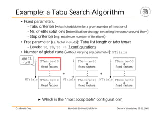 Example: a Tabu Search Algorithm
    • Fixed parameters:
        - Tabu criterion (what is forbidden for a given number of...