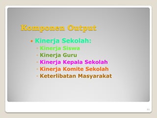 Sdmi Map.pdf monitoring dan evaluasi-program-bagi-guru-sdmi.pdf