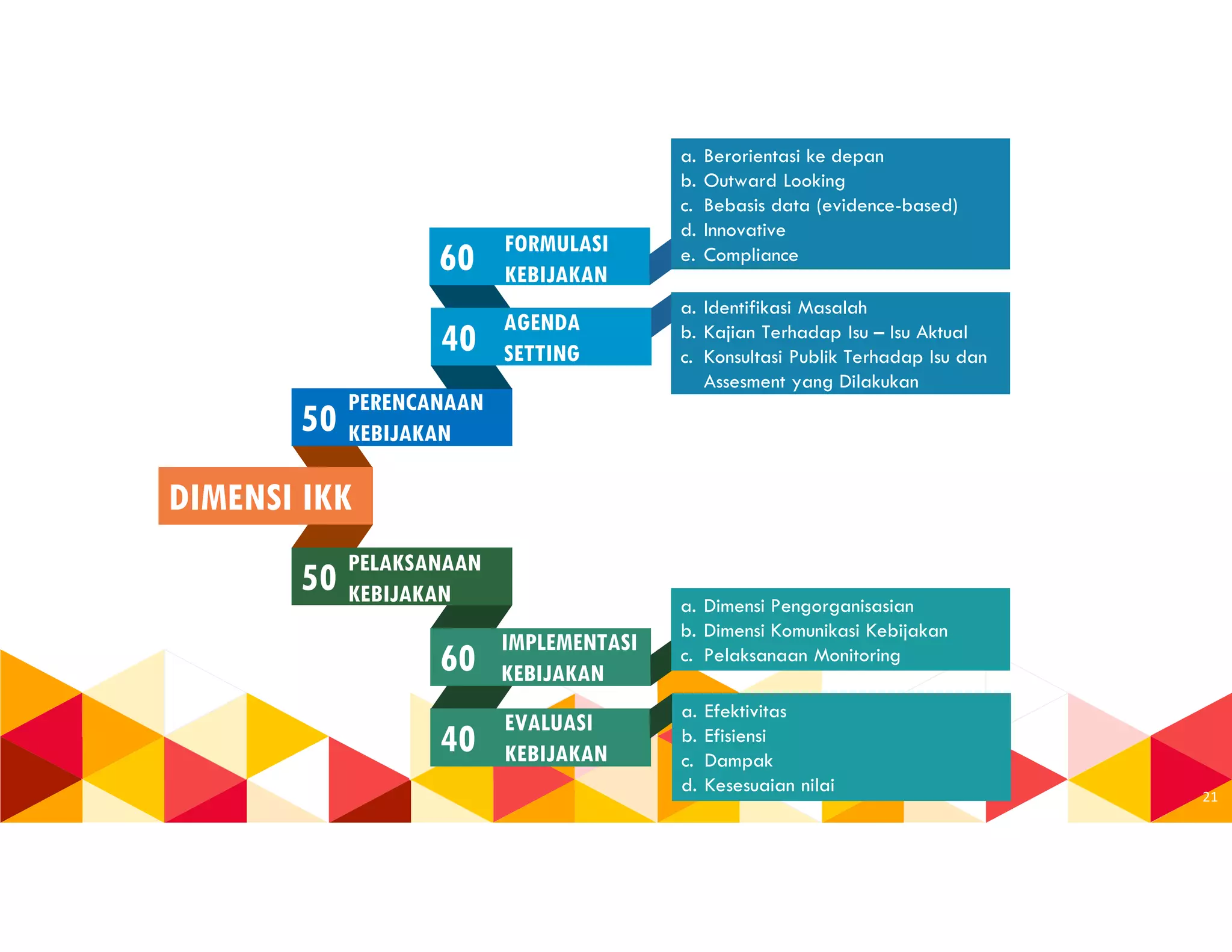 Ketika Isu Mendesak Mengetuk Pintu: Seberapa Efektifkah DPR Kita Merespons?