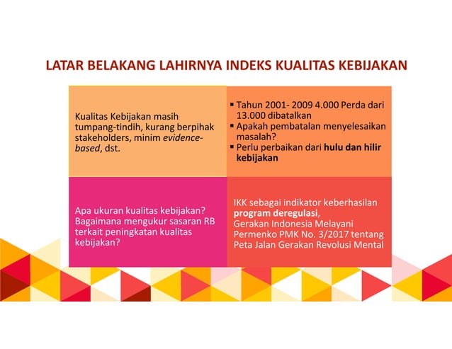 Jejak Kebijakan Publik: Mengukur Efektivitas untuk Indonesia yang Lebih Baik