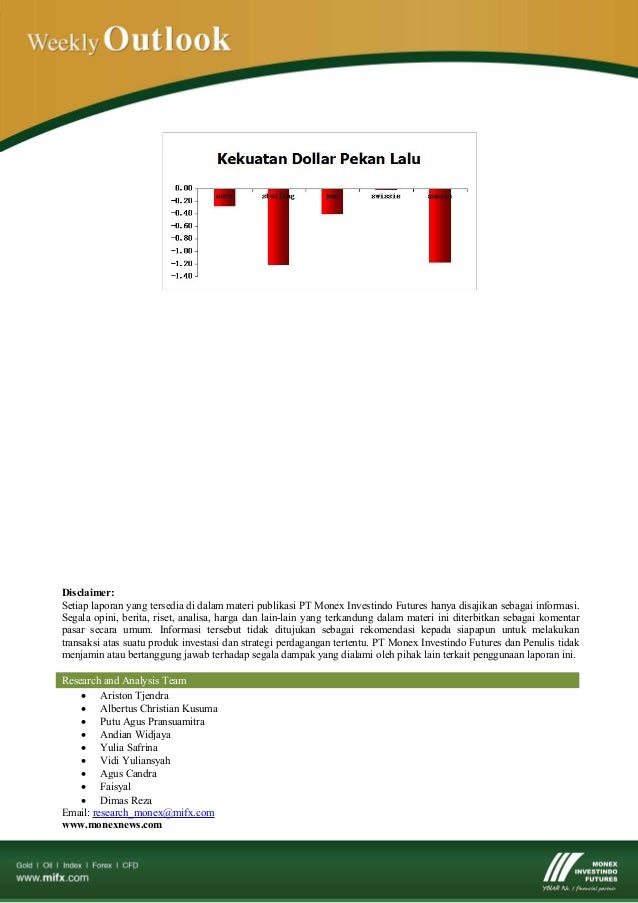 Strategi perdagangan ftse