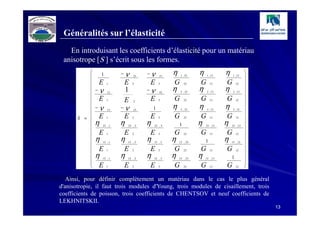 Généralités sur l’élasticité
   En introduisant les coefficients d’élasticité pour un matériau
 anisotrope [S ] s’écrit sous les formes.
           
               1         −ν      21
                                       −ν      31
                                                    η    1 , 23
                                                                  η    1 , 13
                                                                                η    1 , 12
                                                                                              
                                                                                              
                                                                                             
            E 1          E      2     E       3    G       23    G       13    G       12    
                                                    η             η             η
            ν 12
            −            1            −ν                                                     
                                               32        2 , 23        2 , 13        2 , 12
                                                                                              
            E 1          E            E       3    G       23    G       13    G       12    
                                 2
                                                                                              
            − ν 13       −ν      23       1        η    3 , 23
                                                                  η    3 , 13
                                                                                η    3 , 12   
                                                                                             
       S =  E 1          E      2     E       3    G       23    G       13    G       12    
            η            η            η                          η             η             
                23 , 1       23 , 2       23 , 3       1             23 , 13       23 , 12   
            E 1          E      2     E       3    G             G             G             
                                                                                             
                                                            23            13            12

            η 13 , 1     η   13 , 2
                                       η   13 , 3
                                                    η   13 , 23       1         η   13 , 12   
                                                                                             
            E 1          E      2     E       3    G       23    G       13    G       12    
            η            η            η            η             η                           
               12 , 1        12 , 2       12 , 3       12 , 23       12 , 13       1         
                                                                                             
            E 1          E      2     E       3    G       23    G       13    G       12    

   Ainsi, pour définir complètement un matériau dans le cas le plus général
d'anisotropie, il faut trois modules d'Young, trois modules de cisaillement, trois
coefficients de poisson, trois coefficients de CHENTSOV et neuf coefficients de
LEKHNITSKII.
                                                                                                  13
 