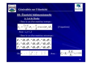 Généralités sur l’élasticité

III- Élasticité bidimensionnelle
          A- Loi de Hooke
     - Dans le cas d'un matériau isotrope :
           1 +ν       ν
ε ij     =      σ ij − tra ce (σ ij ) δ ij                       [3 équations]
             E        E
    Avec : i, j=1 ,2
     - Dans le cas d'un matériau anisotrope :

ε   11
         = α 11σ 11 + α 12σ 22 + α 16σ 12
ε   22
         = α 12σ 11 + α 22σ 22 + α 26σ 12
γ   12
         = α 16σ 11 + α 26σ 22 + α 66σ 12
                     
                         S          en   C   . P                                SS
                                                                   C =S      −                  ; i, j = 1,2,6.
                                                                                 i3        j3
Où α             =             ij
                     
            ij
                        C          en    D   . P   ;   Avec :       ij   ij
                     
                              ij
                                                                                  S   33


                                                                                                          16
 