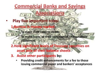 Importance of the Money MarketDevelopment of trade & industry.